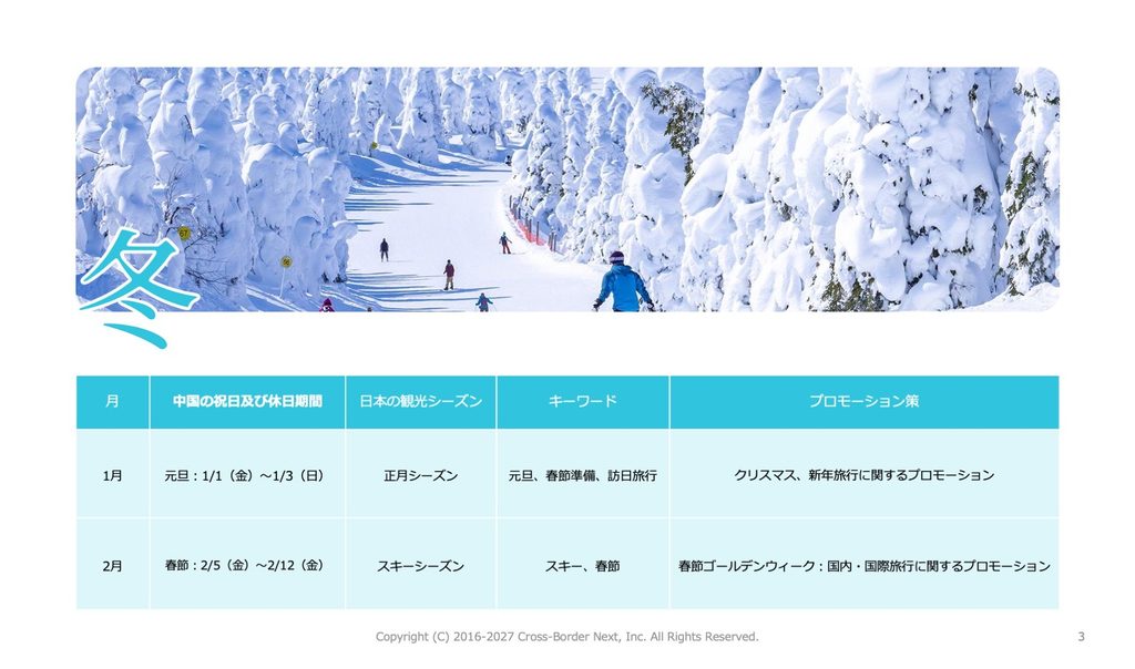 スクリーンショット 2025-09-26 30629 | クロスボーダーネクスト株式会社 | クロスボーダーネクスト株式会社 Winter landscape with snow-covered trees and a few skiers, plus a turquoise Japanese character 冬 on the left edge, forming a header image for a winter-themed page.